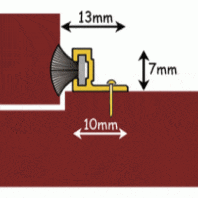Aluminium Pile Weather Set