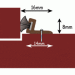 PVC Pile Weather Set