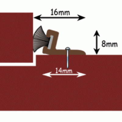 PVC Pile Weather Set